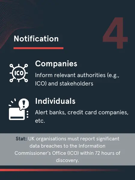 Cyber Attack Notifcation