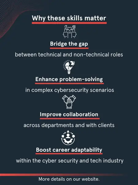 Skills within cyber and tech page 4